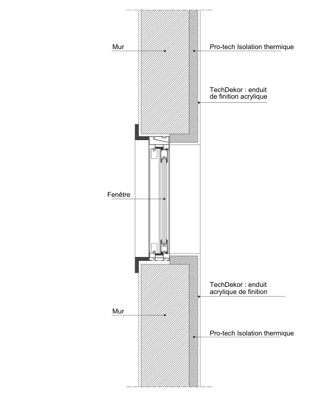 Coupe technique d'une isolation thermique par l'extérieur posée sur un mur existant